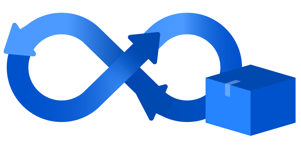 Deployment Automation